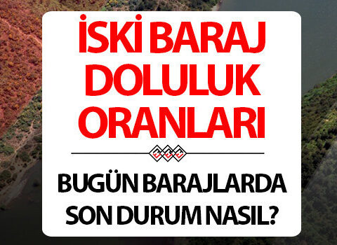 İstanbul Barajlarının Doluluk Oranı 21 Mayıs 2026: Güncel Veriler